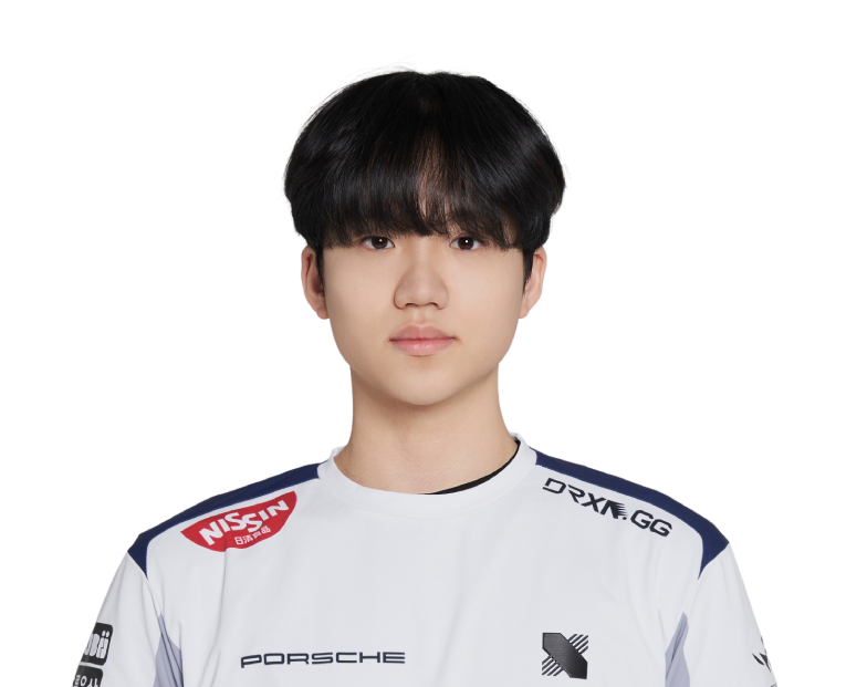 जुंगह्युन किम